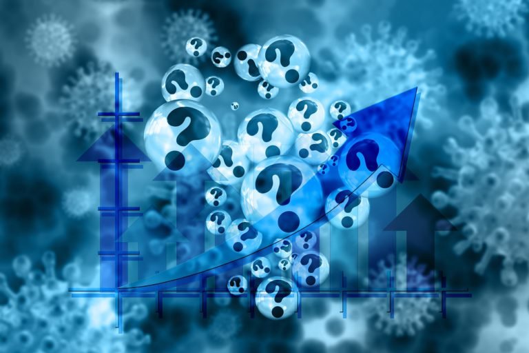 covid-19, coronavirus, analysis
